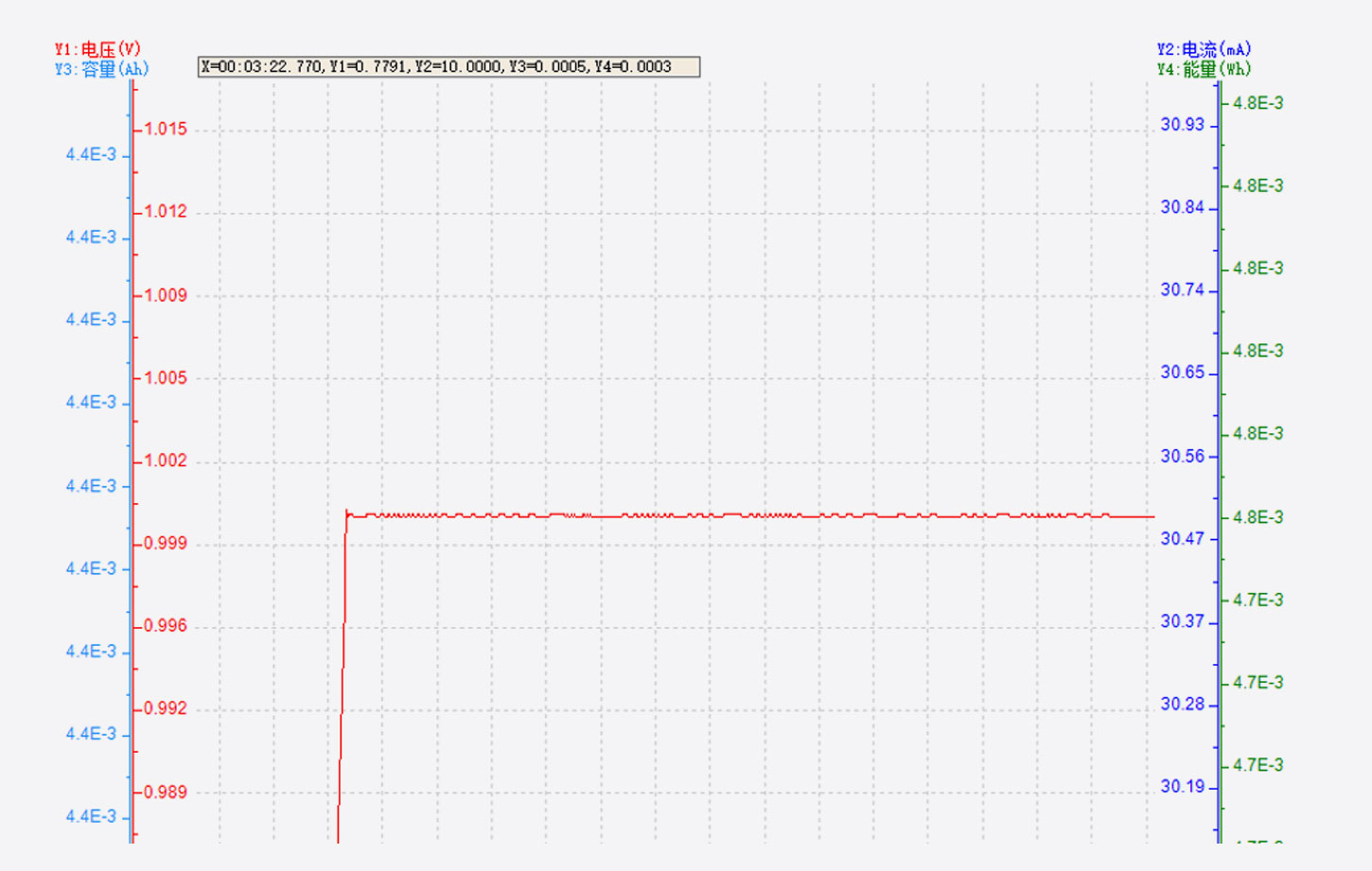 新威6量程扣式电芯测试仪