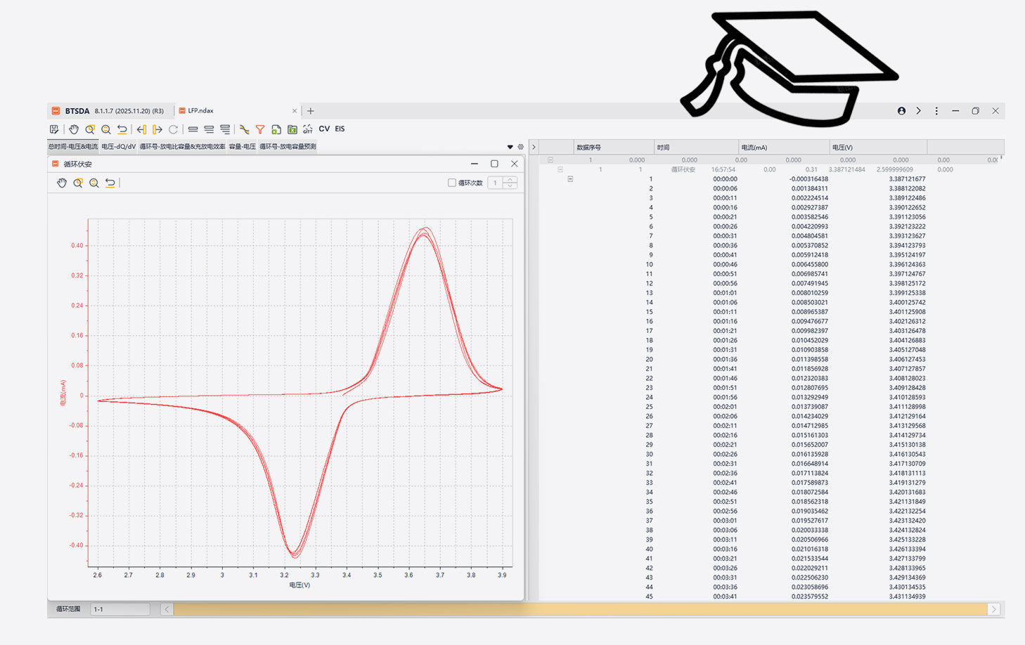 新威6量程扣式电芯测试仪