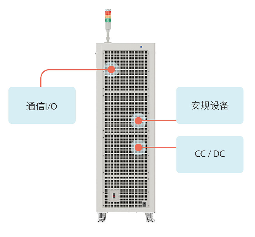 PACK电池测试仪(1500V200A)